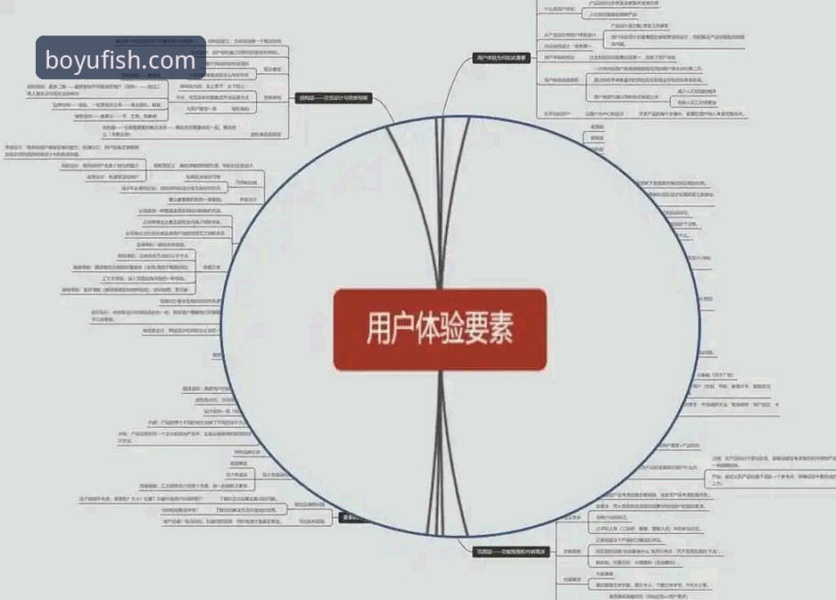 最新BOYU电脑版 5个关键点解析最新BOYU电脑版:从下载到沉浸体验的全攻略